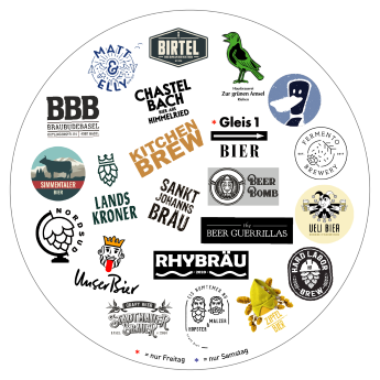 Basler Craftbier
